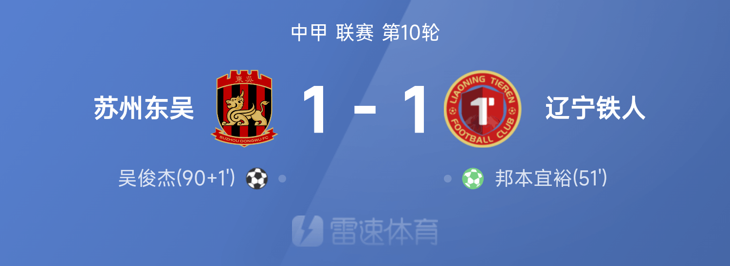 ⚽中甲战报：吴俊杰替补绝平救主，苏州东吴1-1辽宁铁人
