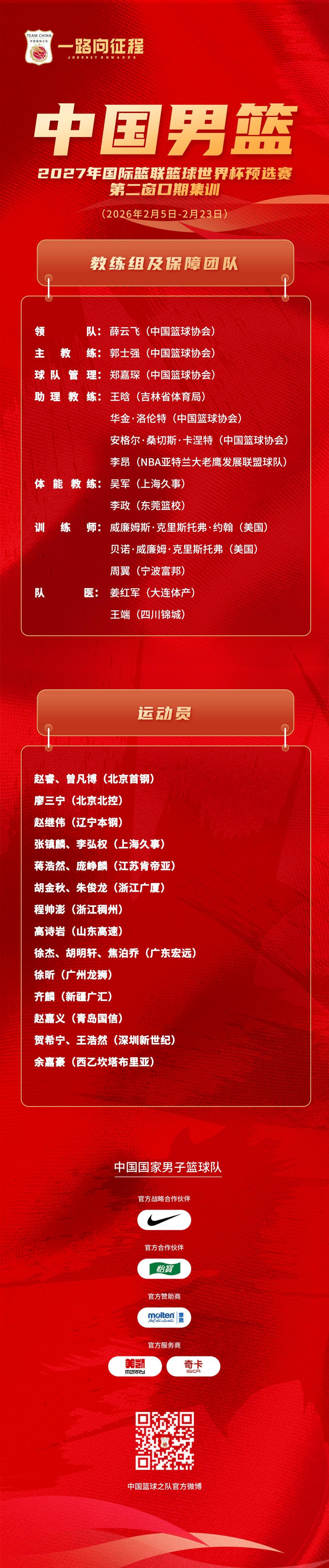 米乐app下载-中国男篮世预赛集训名单：共21人，赵睿、余嘉豪在列，周琦缺席