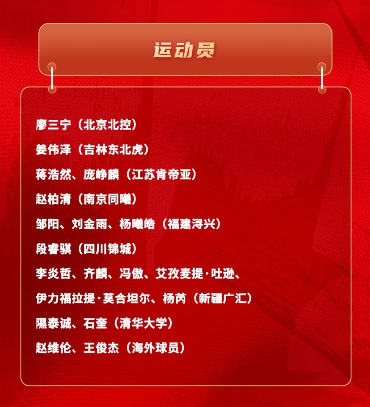 米乐app-媒体人谈短训营：有些球员是当陪练的 未来入选名单的可能性极低